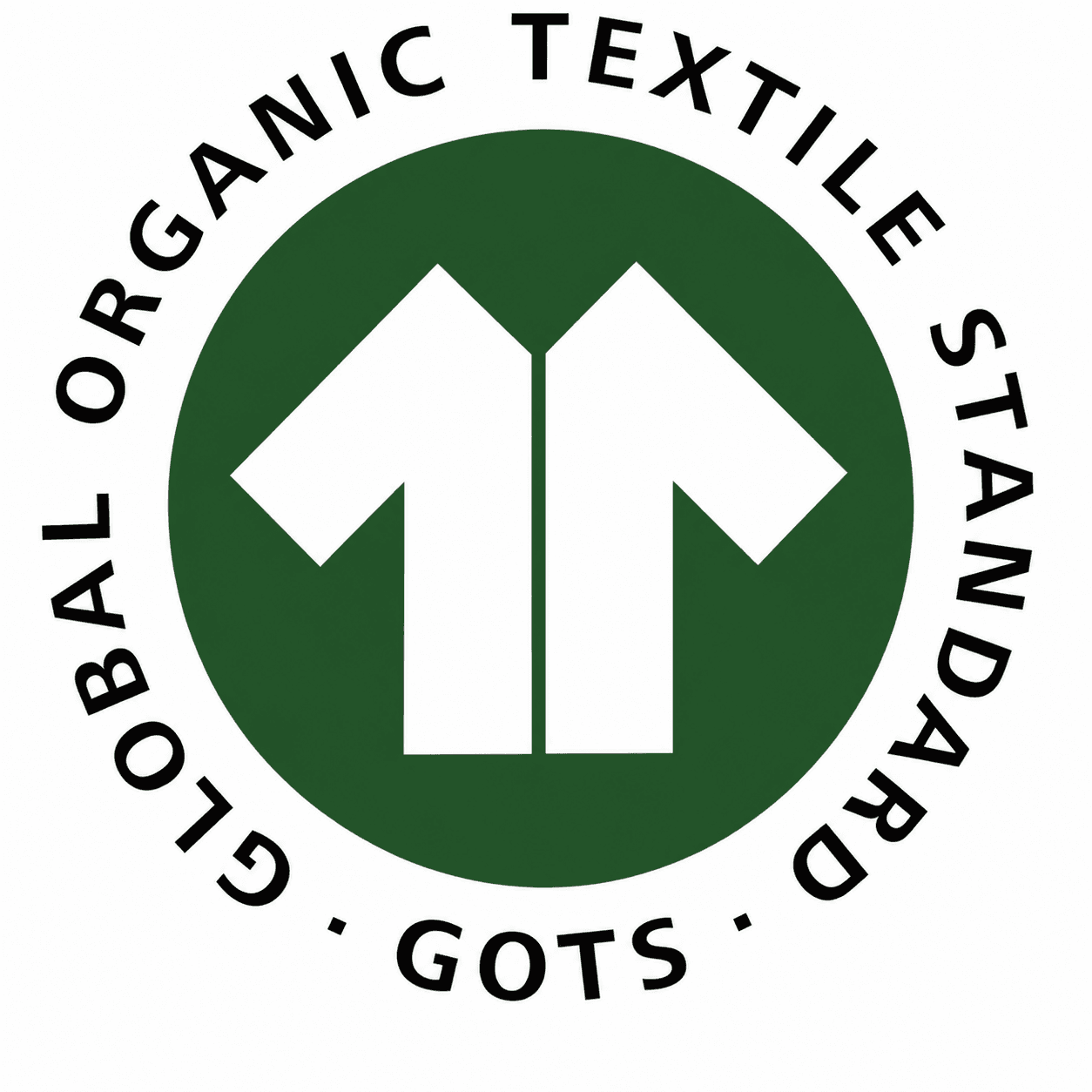 Global Organic Textile Standard